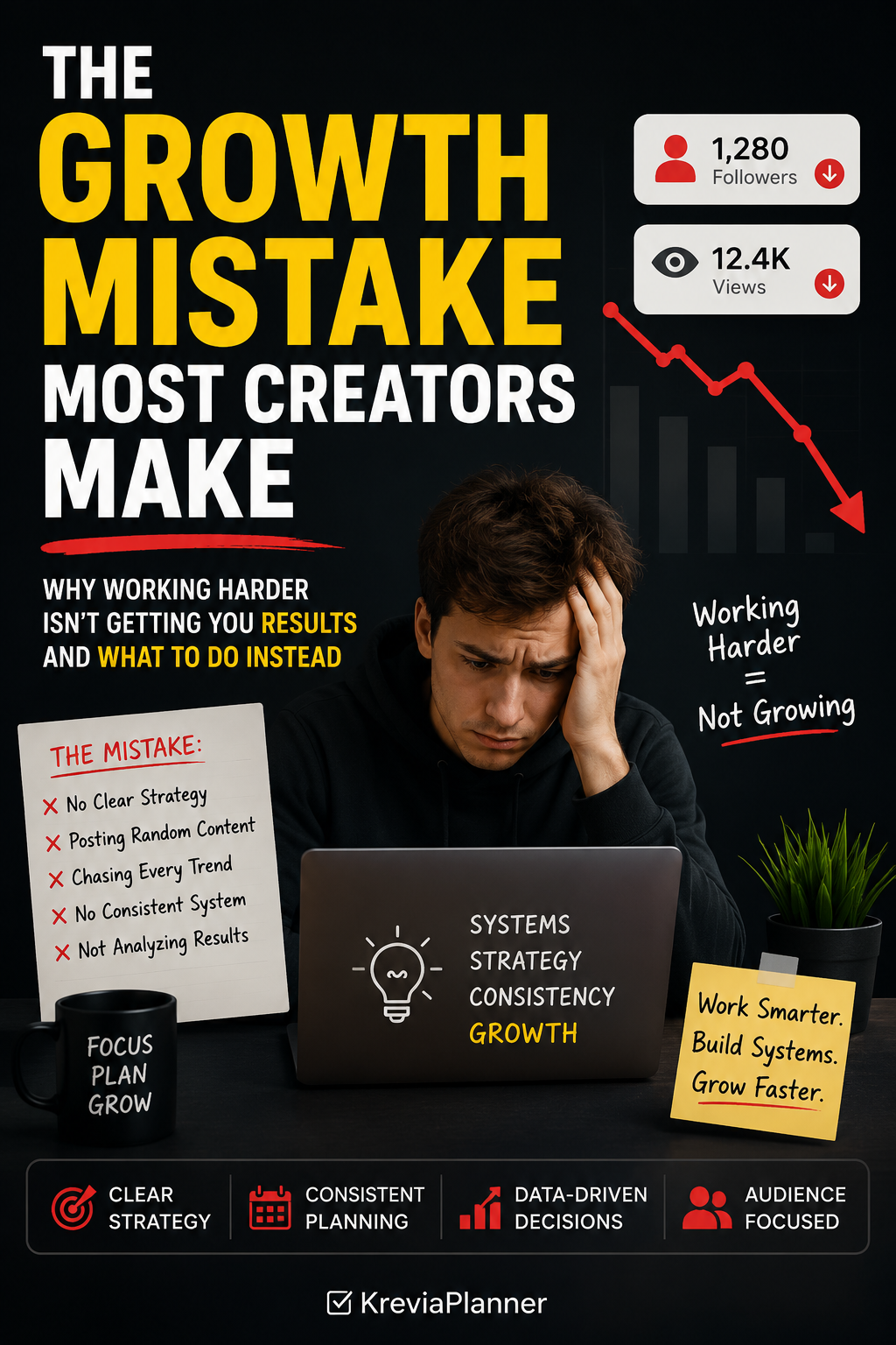 The Growth Mistake Most Creators Make