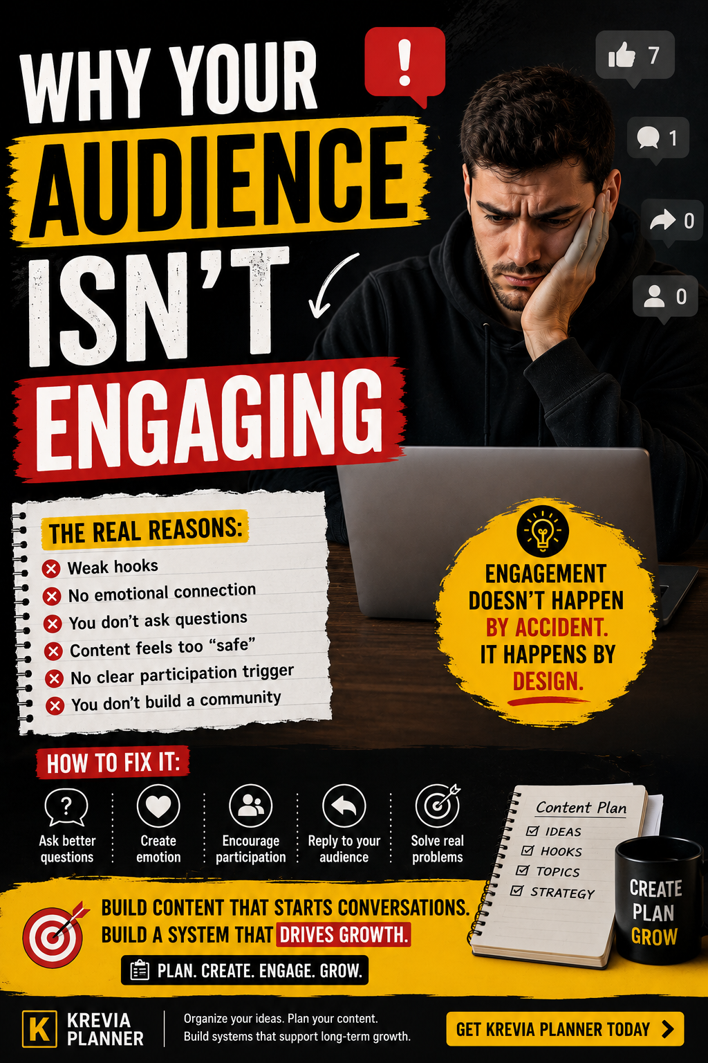 Why Your Audience Isn't Engaging