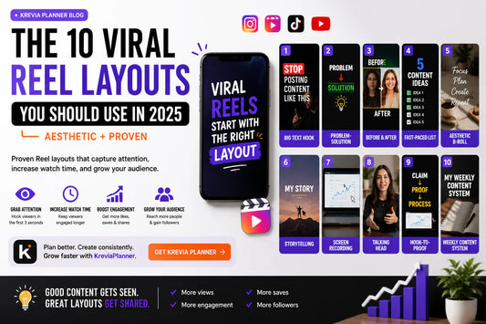 How to Plan a Viral Content Week: The System Top Creators Use