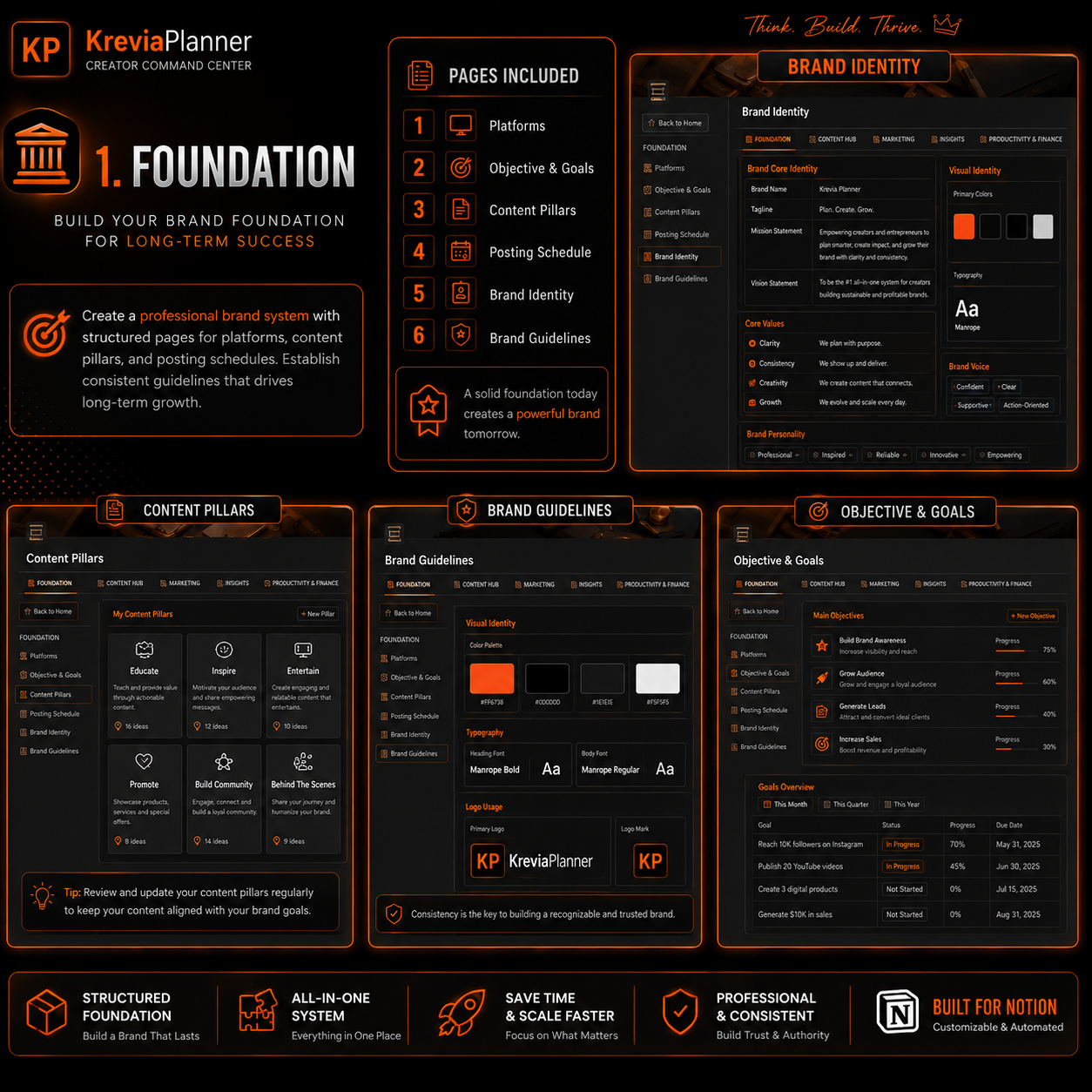 Creator Content Planner & Social Media Dashboard | Notion Template