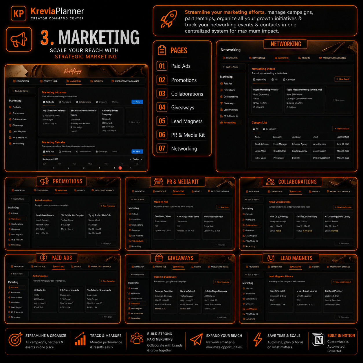 Creator Content Planner & Social Media Dashboard | Notion Template