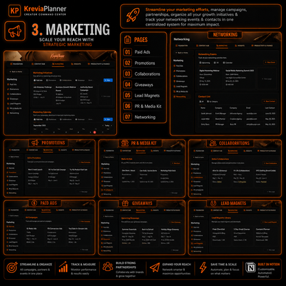 Creator Content Planner & Social Media Dashboard | Notion Template